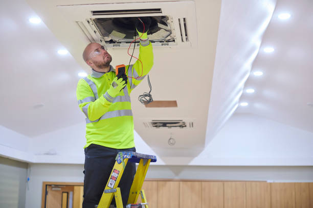 Reliable North Richland Hills, TX HVAC Solutions